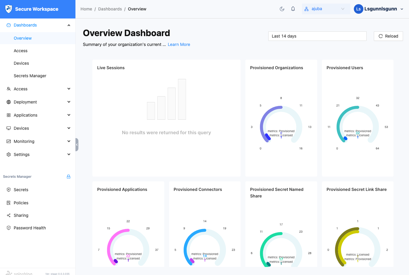 Overview dashboard and navigation sidebar